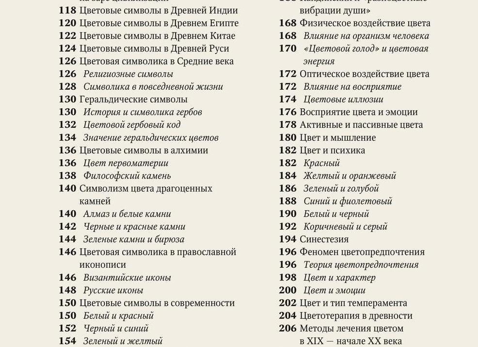 Цветовые воспоминания, как прошлое влияет на интерьер. ч.3