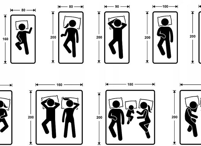 Какие размеры матрасов бывают?