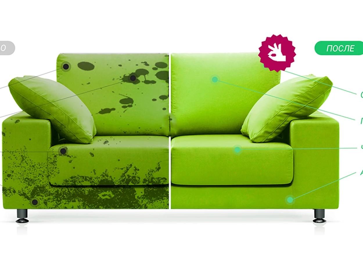 Химчистка мягкой мебели